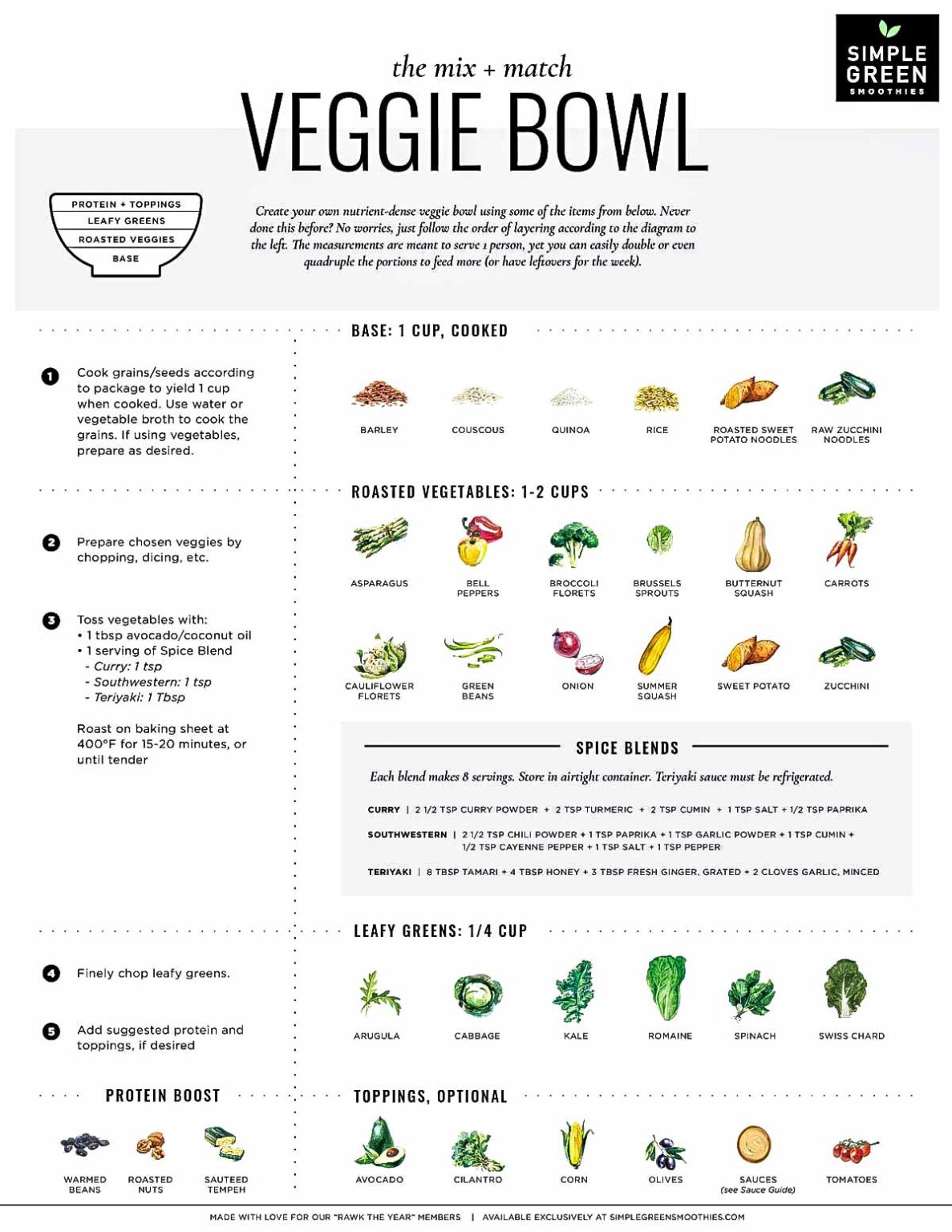 chipotle-veggie-bowl-simple-green-smoothies