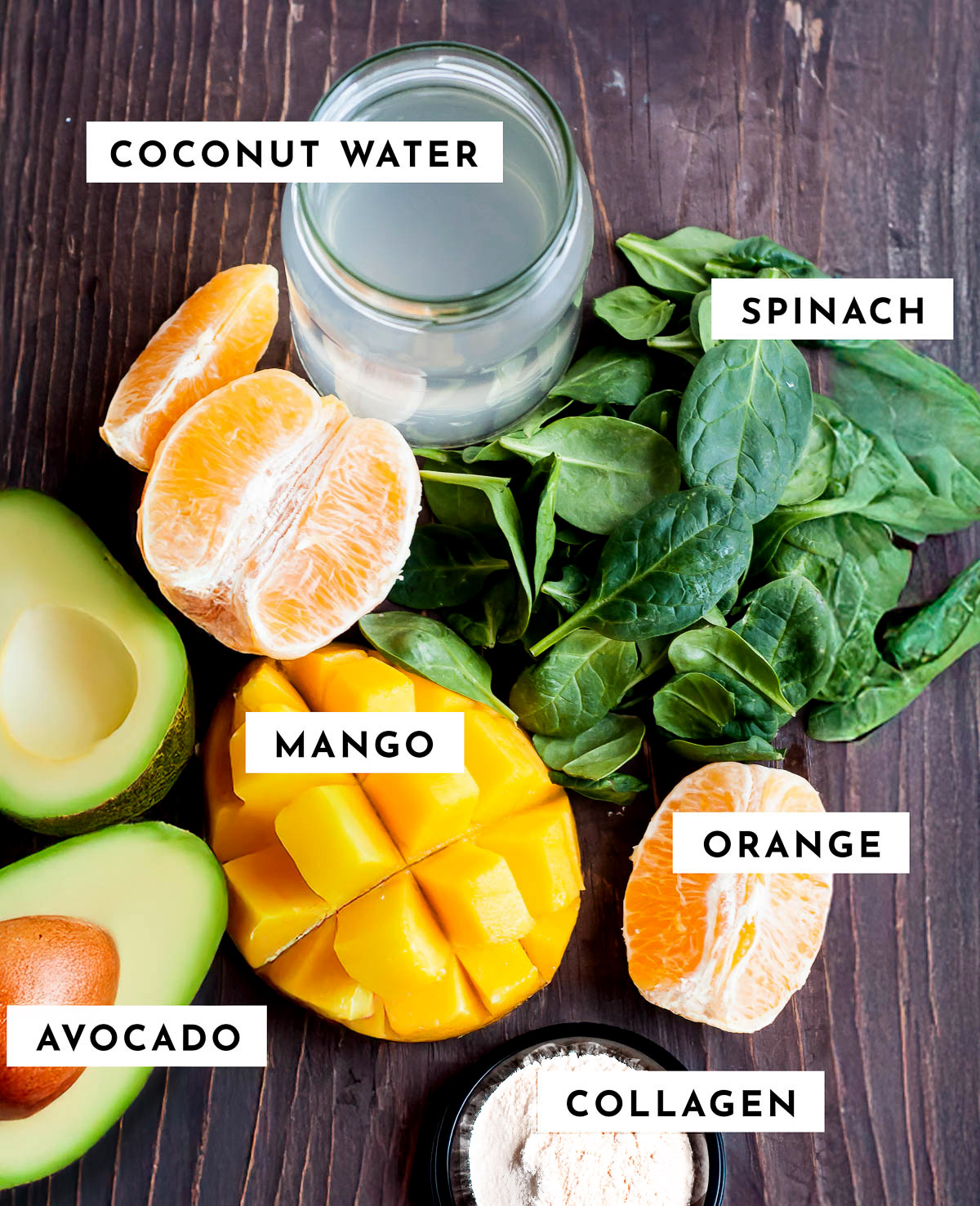 Labeled ingredients for making mango spinach smoothie recipe.