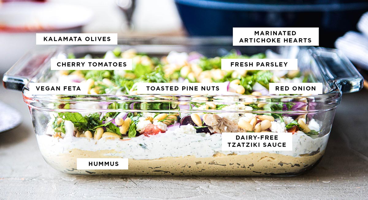 ingredient list for greek dip labeled: kalamata olives, marinated artichoke hearts, cherry tomatoes, fresh parsley, vegan feta, toasted pine nuts, red onion, dairy free tzatziki sauce and hummus.
