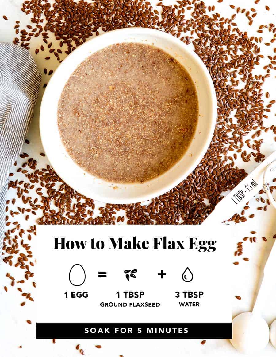 white text box with formula to make flax egg with recipe: How to Make Flax Egg 1 egg equals 1 tablespoon ground flaxseed plus 3 tablespoons water, soak for 5 minutes.