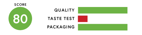 Bar graph showing how Pacific Foods Organic Almond tested with regards to quality, taste test and packaging with an overall score of 80/100.