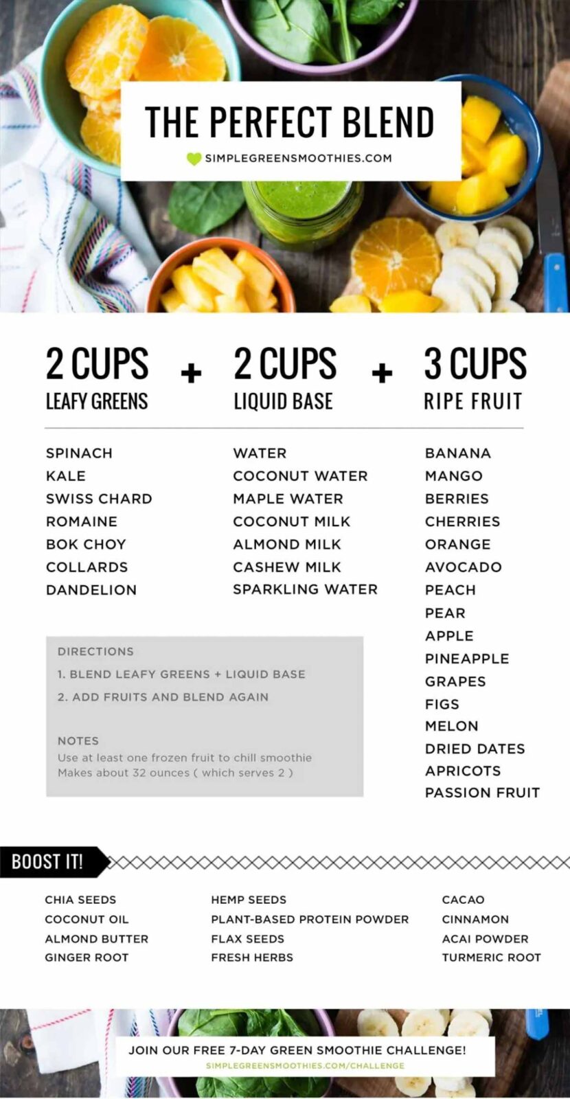 Smoothie Formula for the Perfect Blend - Simple Green Smoothies