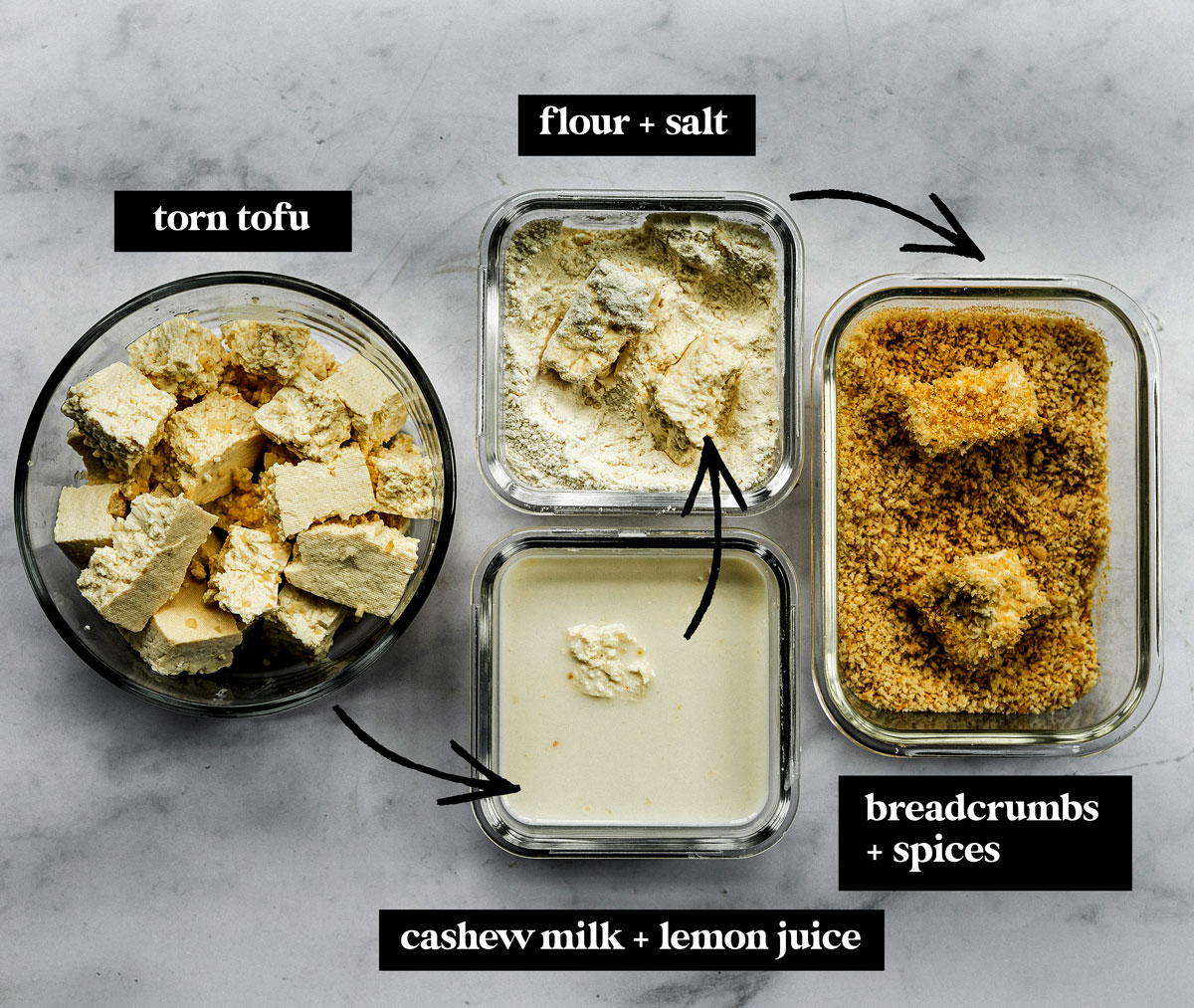 Bowls of ingredients needed to make vegan chicken nuggets and arrows explaining the process.